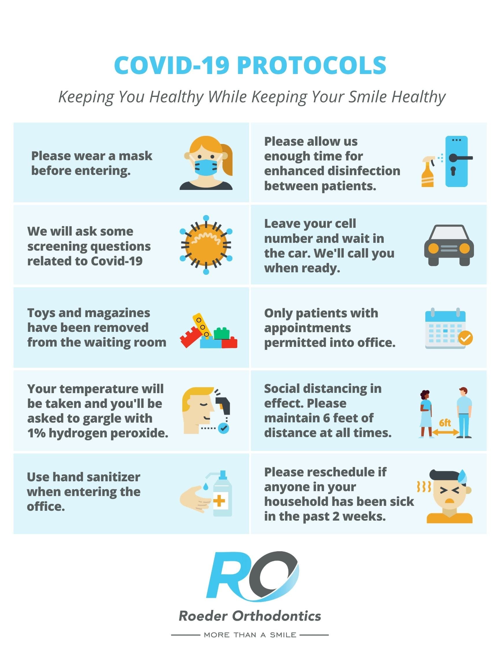 Roeder Orthodontics Covid Protocols
